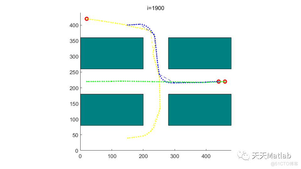 【无人机控制】基于RRT算法实现无人机系统在充满障碍物的环境避碰控制附matlab代码_无人机_03