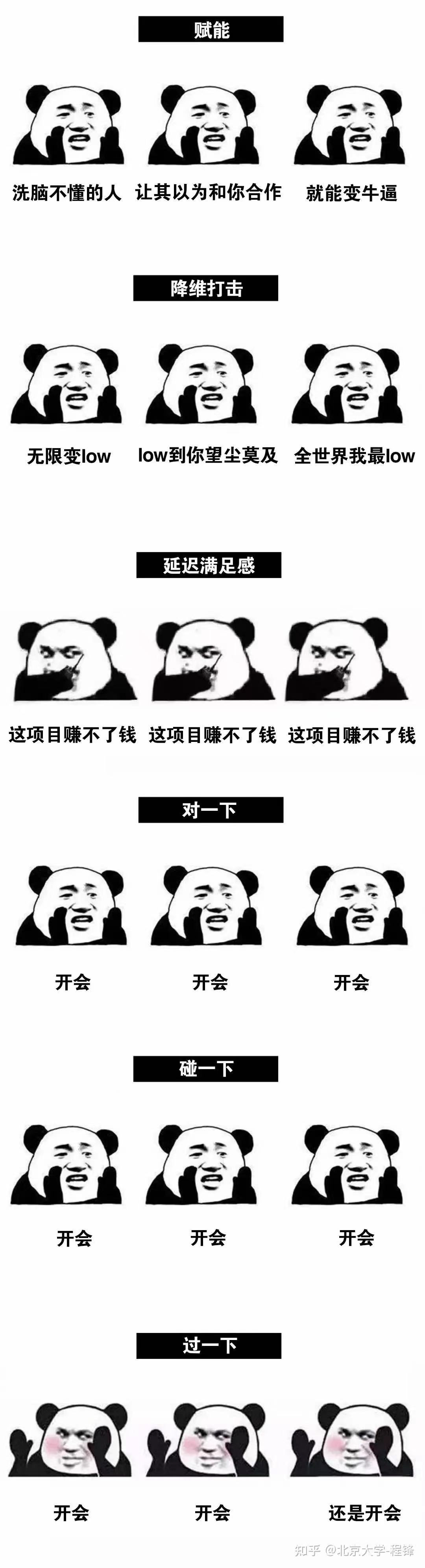 互联网高端社畜行话大全(表情包)-CSDN博客