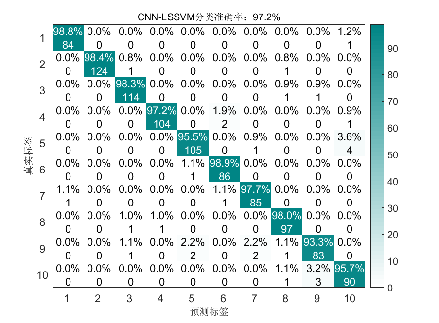 8f9bf418b18f717283dea5e563e4d77d.png