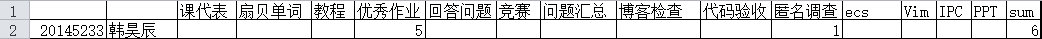 887941-20161225114837979-1475043164.png