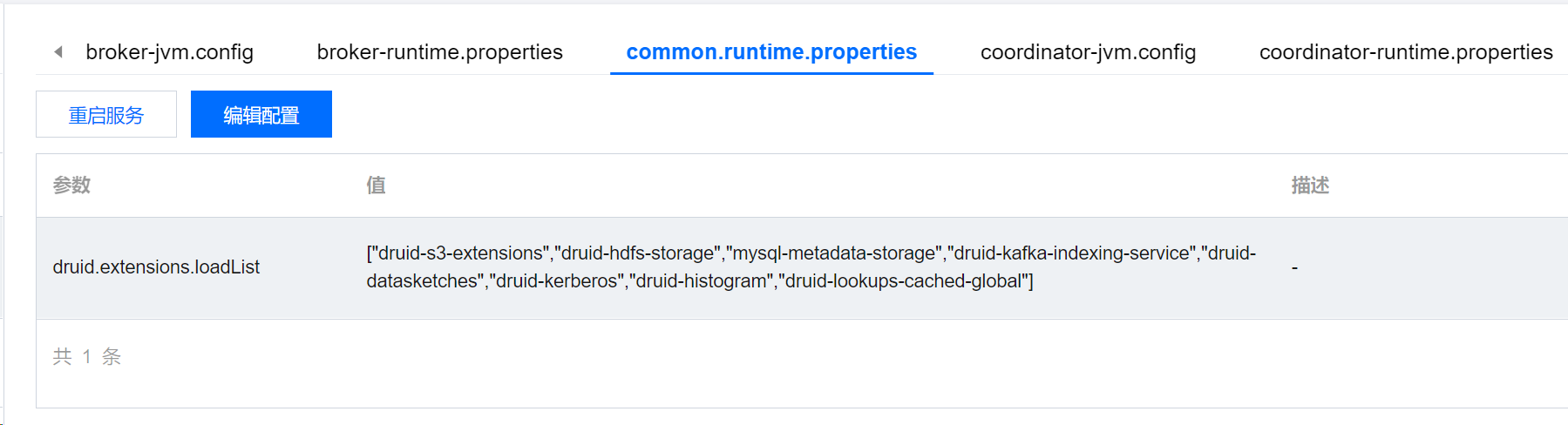 EMR Druid 使用S3协议使用COS读写_s3 客户端登录cos-CSDN博客