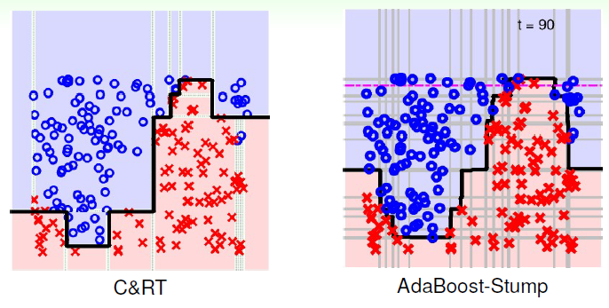 1010007-20190623144631415-568388724.png