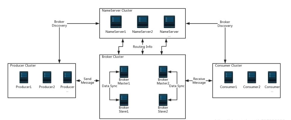 image-20211130104408036