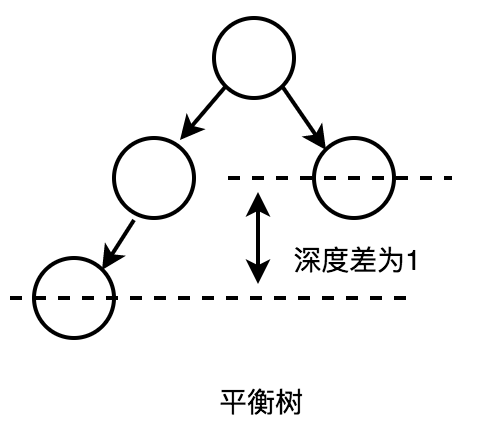 1144907-20171025113054801-2120754815.png