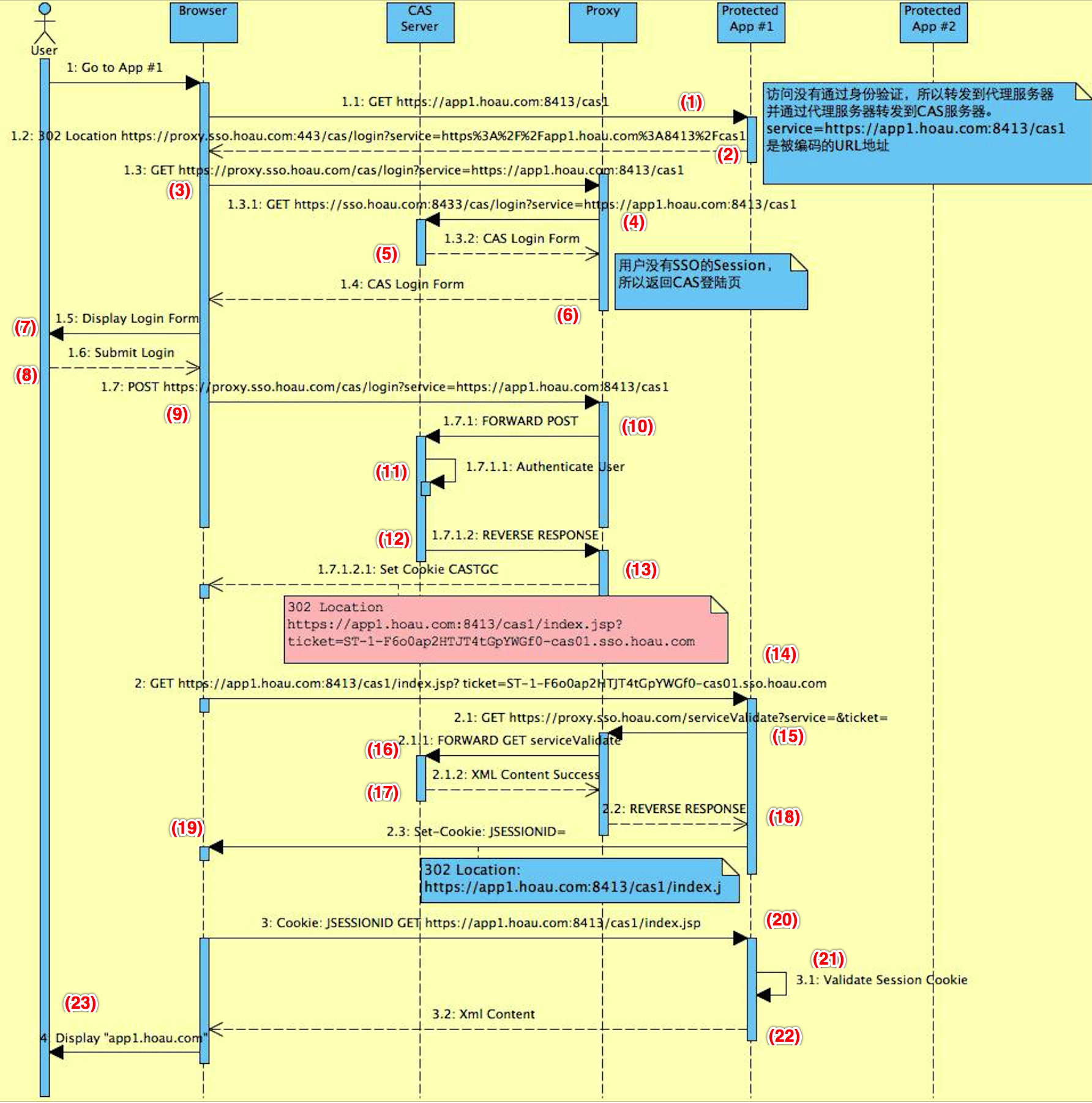 613455-20151217151617881-1176076397.png