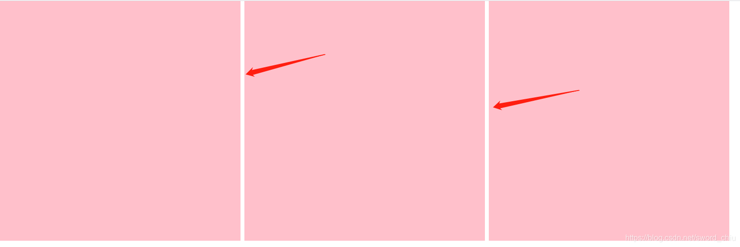 可以看到排列之间有缝隙