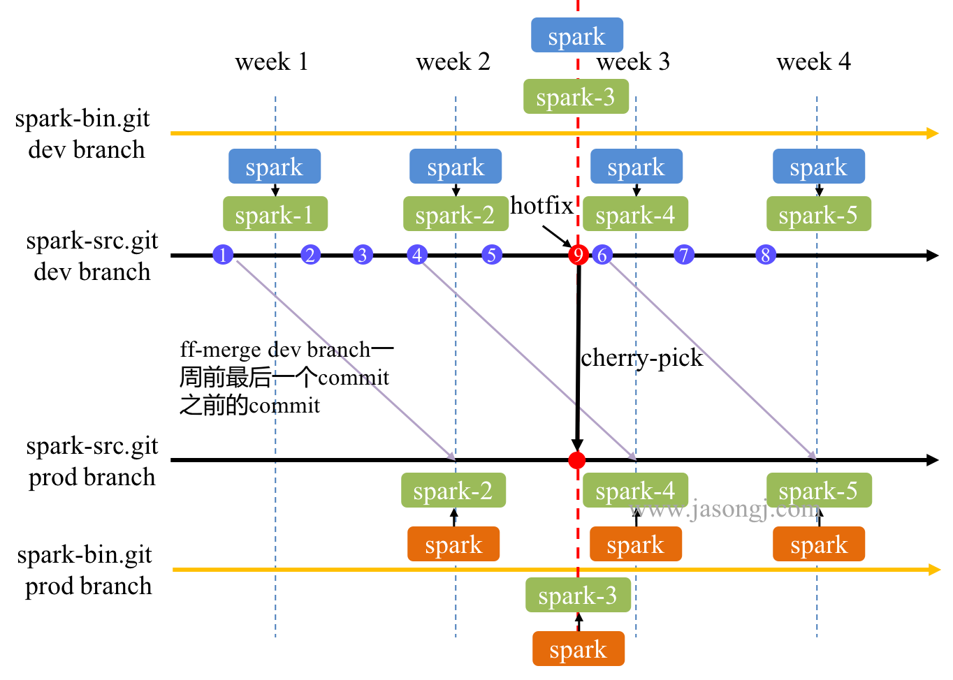 \"image\"