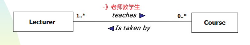 image-20220919215133392