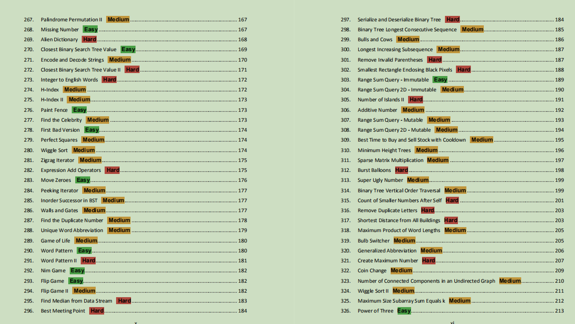力扣前400题解答笔记,全被字节大神整理到了这份文档里