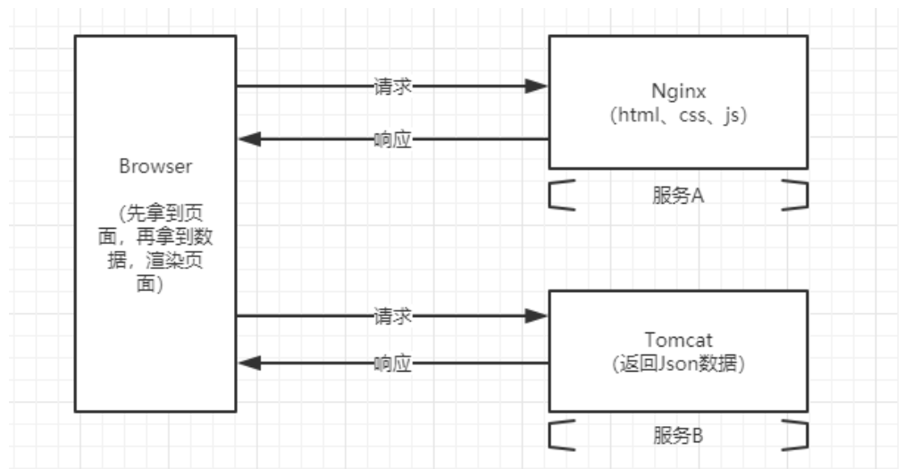 1570687231312