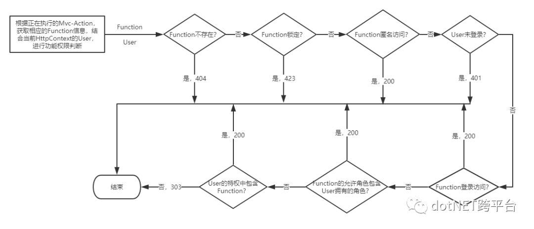c471784874cea983540d0bd22a8a9fd7.png