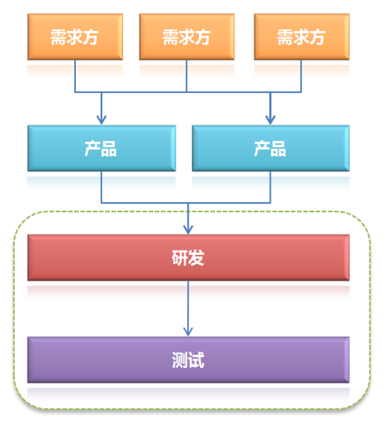 40daebd7f10b79a2a6f593665d1b0874.png