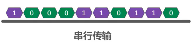 image-20220228201734737