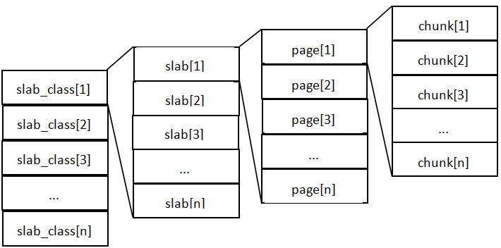 701942-20160329114028504-117040199.png