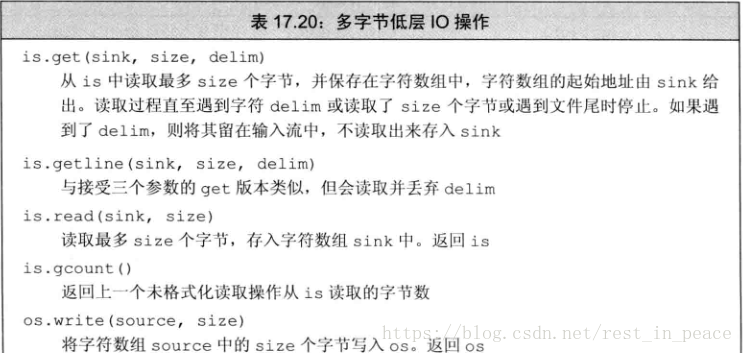 这里写图片描述