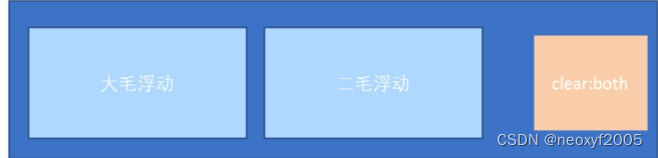 fcc0c72f0290444896948d60037359ed.png