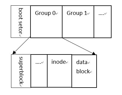 1153230-20171114191755156-732474119.jpg