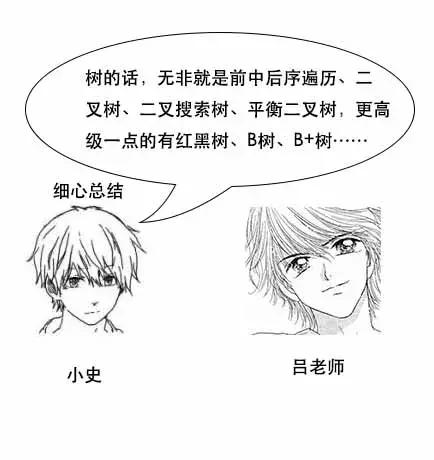 「面试现场」为什么MySQL数据库要用B+树存储索引
