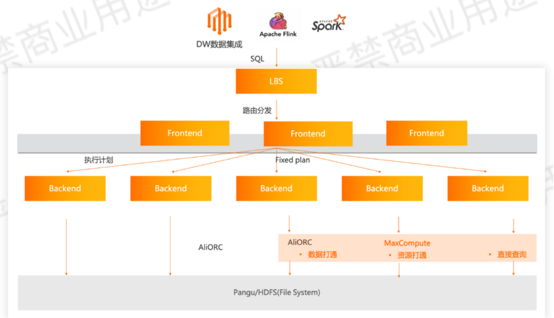 图片 4.png 图片 4.png