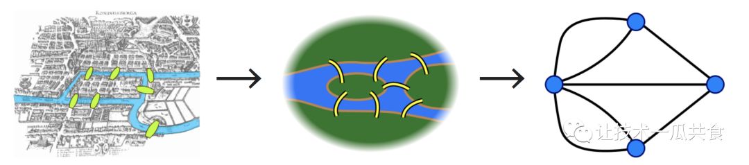 b958ea3bd57ea5d1cdc6acdd74a15c65.png