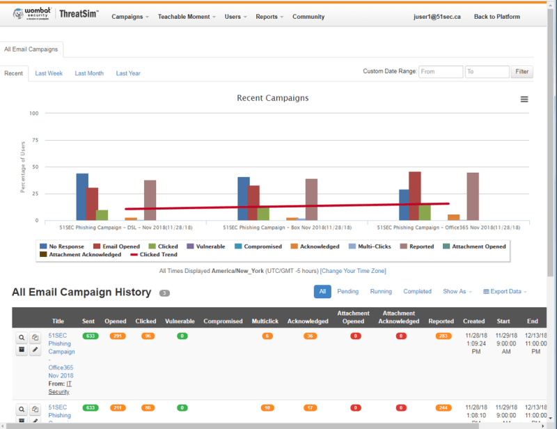 Wombat-phishing-campaign-2.png?resize=800%2C616&ssl=1