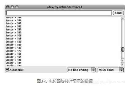d54afb3152aab37055d267f072dc49ded5fa0612