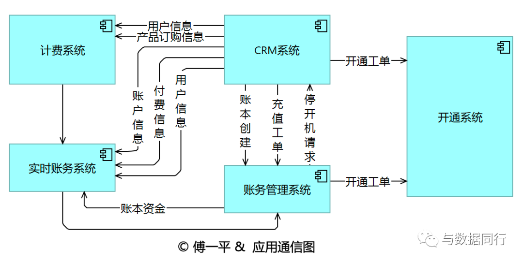 816c7dec8b048d244c90adef12b94f79.png