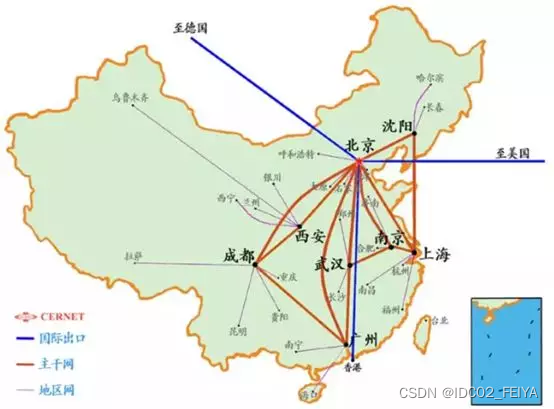 中国互联网十大骨干网