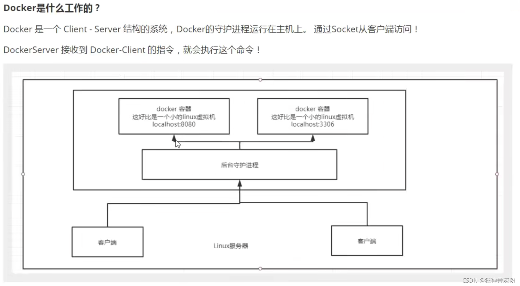 docker工作原理_docker 运行原理csdn-CSDN博客