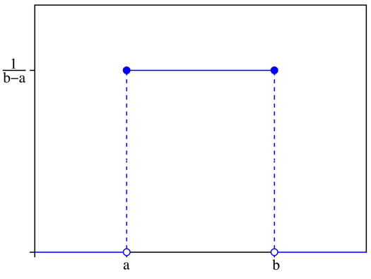 1258764-20180815105752197-1733573094.png