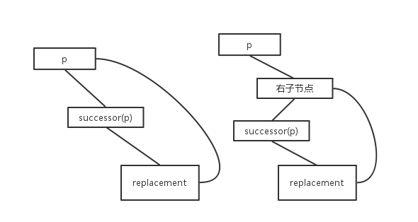 855989-20160304233147080-563708712.png
