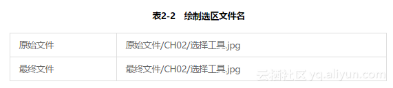 662211a57c42b8598eb30fea655907487bf98e05
