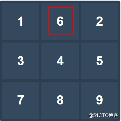 CSS Grid 网格布局