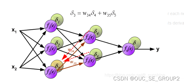 ![enter description here][10]