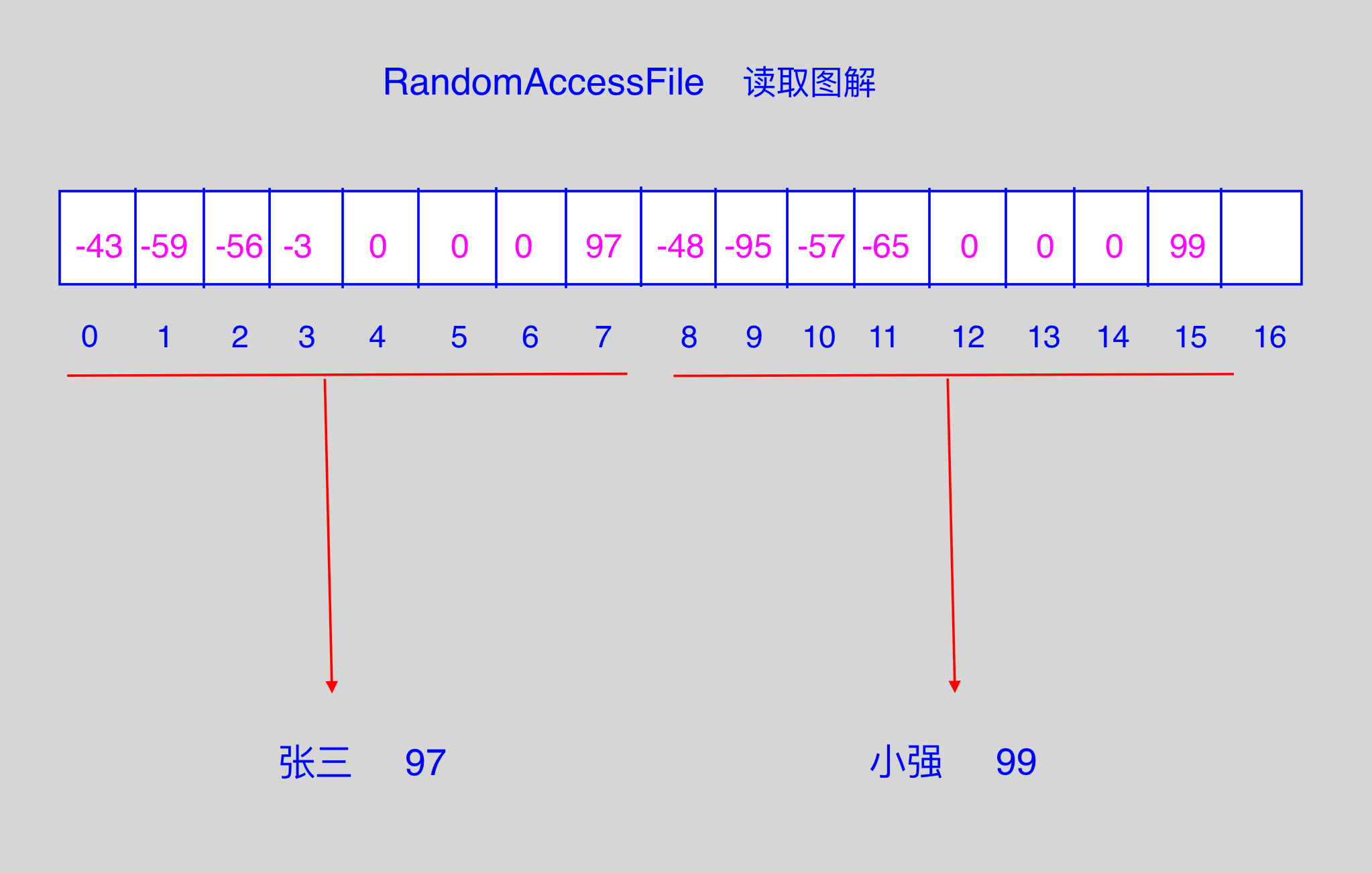 1222878-20170914101534282-755105475.png