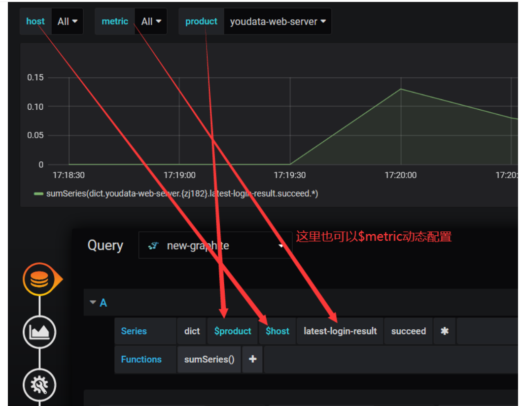 Spring接入Metrics_spring metrics-CSDN博客