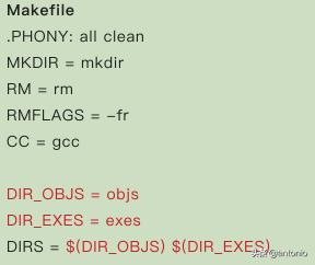 Makefile实战(2)(看完这3篇就足够了)