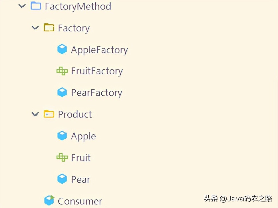 工厂模式--摆脱你日复一日new对象却依旧单身的苦恼