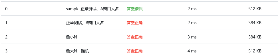 1474668-20190428213738919-2070822573.png