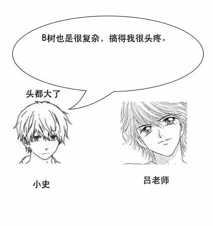 「面试现场」为什么MySQL数据库要用B+树存储索引