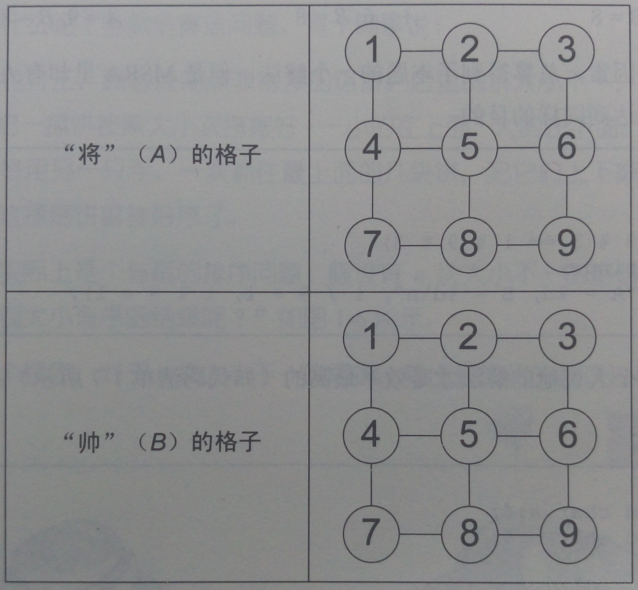 这里写图片描述