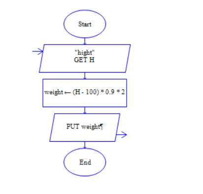 1242637-20171019182003537-967114363.png