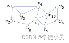 图片14.5