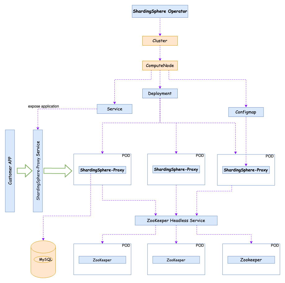 478b0eb12e09705b0611baf21aea4417.png