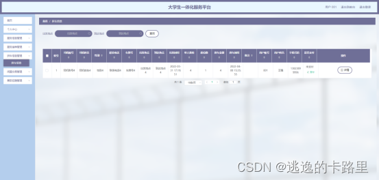 图5.12 拼车信息管理界面