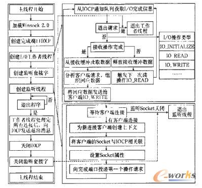 2011050823180997.png