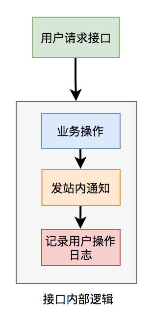 b02de23fd517720c235b248200d8f454.png