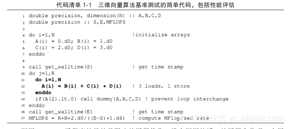 7e7600651a9d76d3eab54b9497752fa4e64e7446