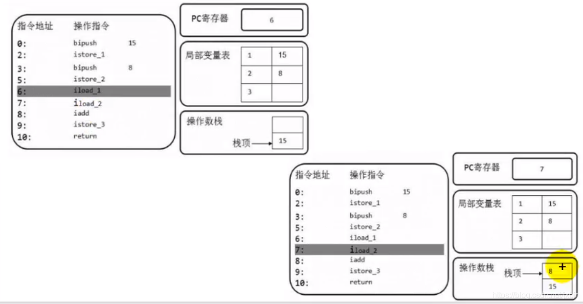 在这里插入图片描述