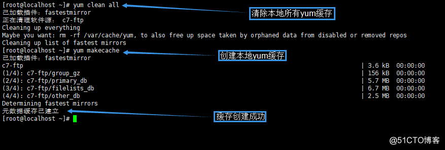 通过ftp创建本地yum仓库